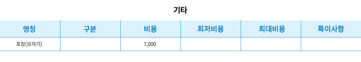 기타