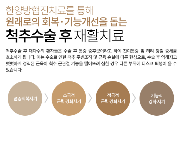 척추수술후재활