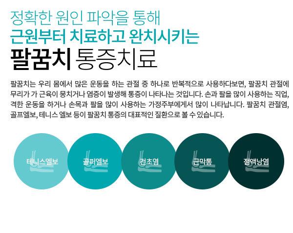 팔꿈치통증치료